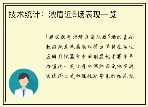 技术统计：浓眉近5场表现一览